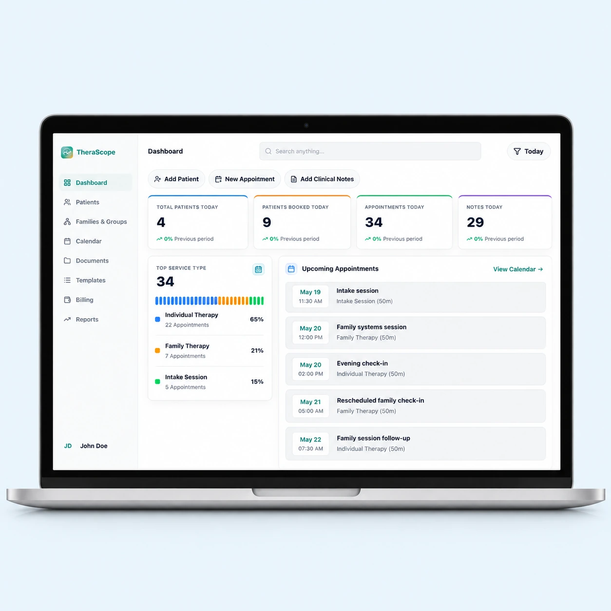 TheraScope dashboard using synthetic demo data
